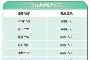 雷竞技官网入口app免费下载截图4